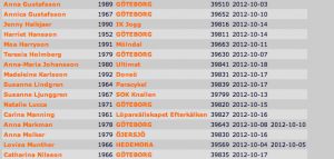Screen shot 2012-10-18 at 12.55.43 PM
